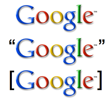 Google Adwords Tips CTR