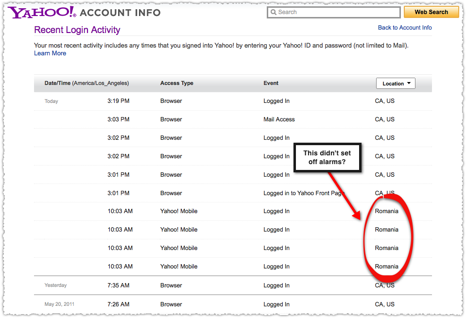 Yahoo Password Cracker