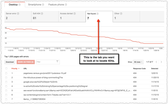 404s in Google Search Console