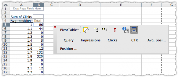 SEO Pivot Table How To