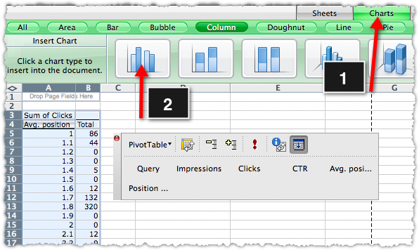 SEO Pivot Table How To