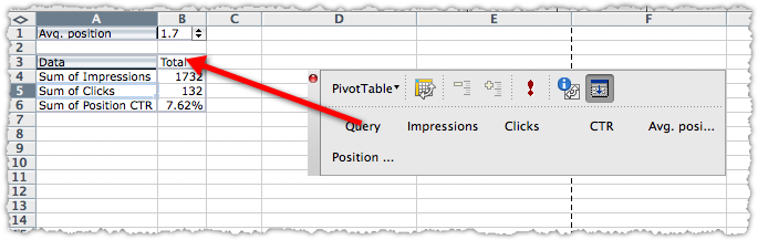 SEO Pivot Table How To