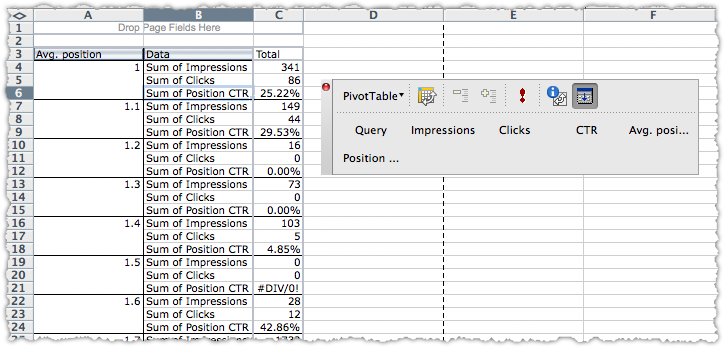 SEO Pivot Table How To