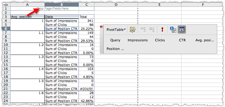 SEO Pivot Table How To