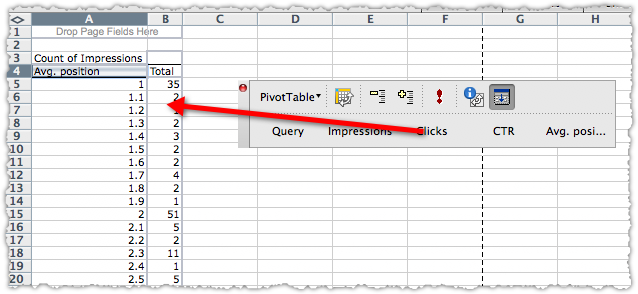 SEO Pivot Table How To