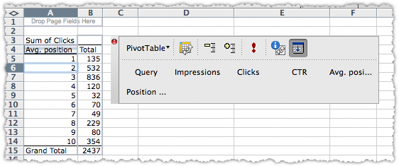 SEO Pivot Table How To