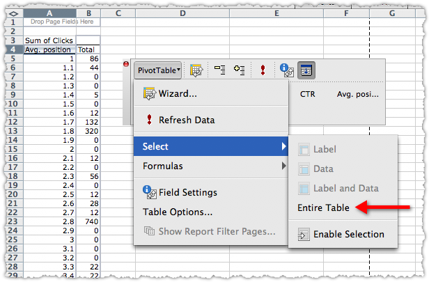 SEO Pivot Table How To