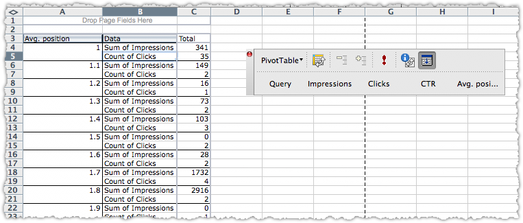 SEO Pivot Table How To