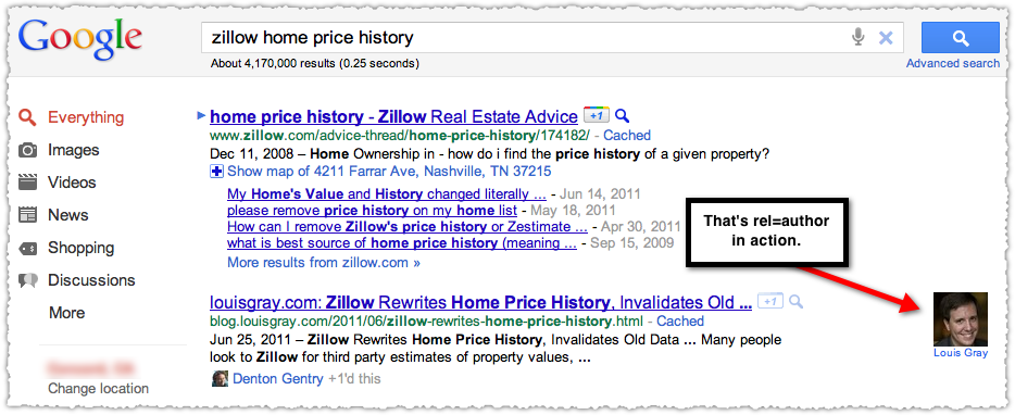 google search results with rel=author
