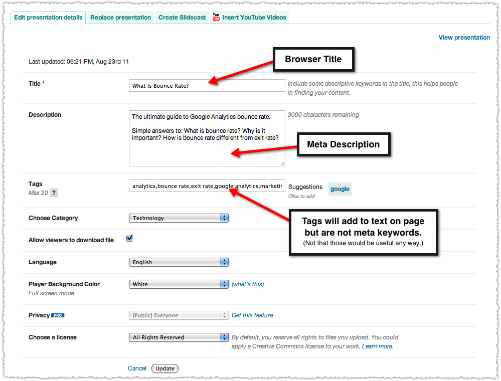 How to SEO a SlideShare Presentation