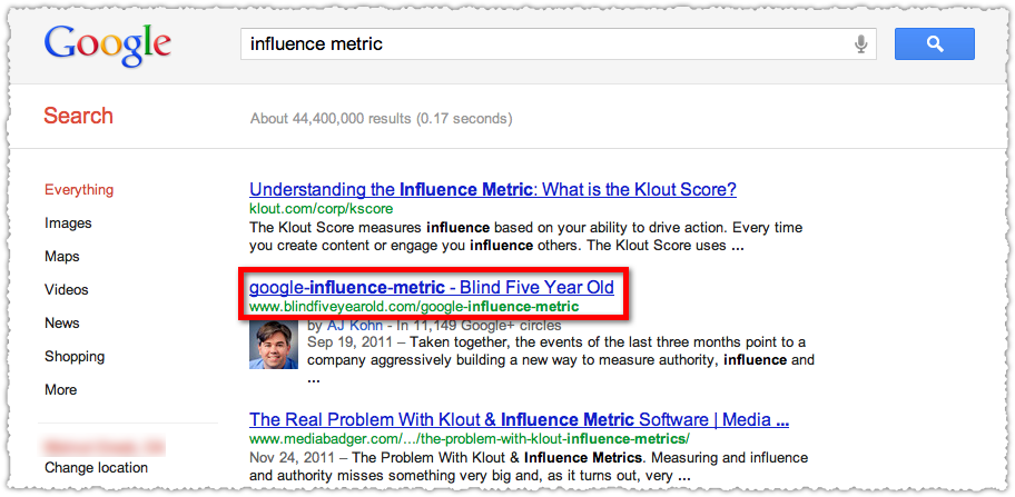 Influence Metric Google Search Result