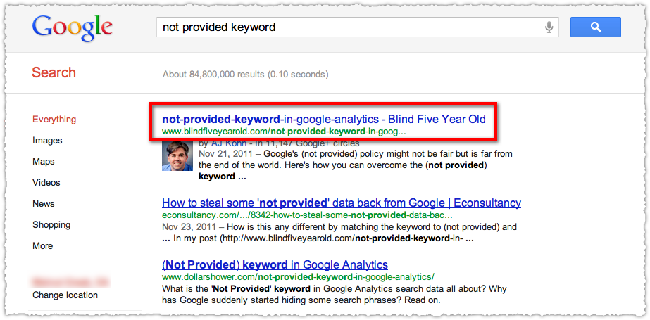 Not Provided Keyword Google Search