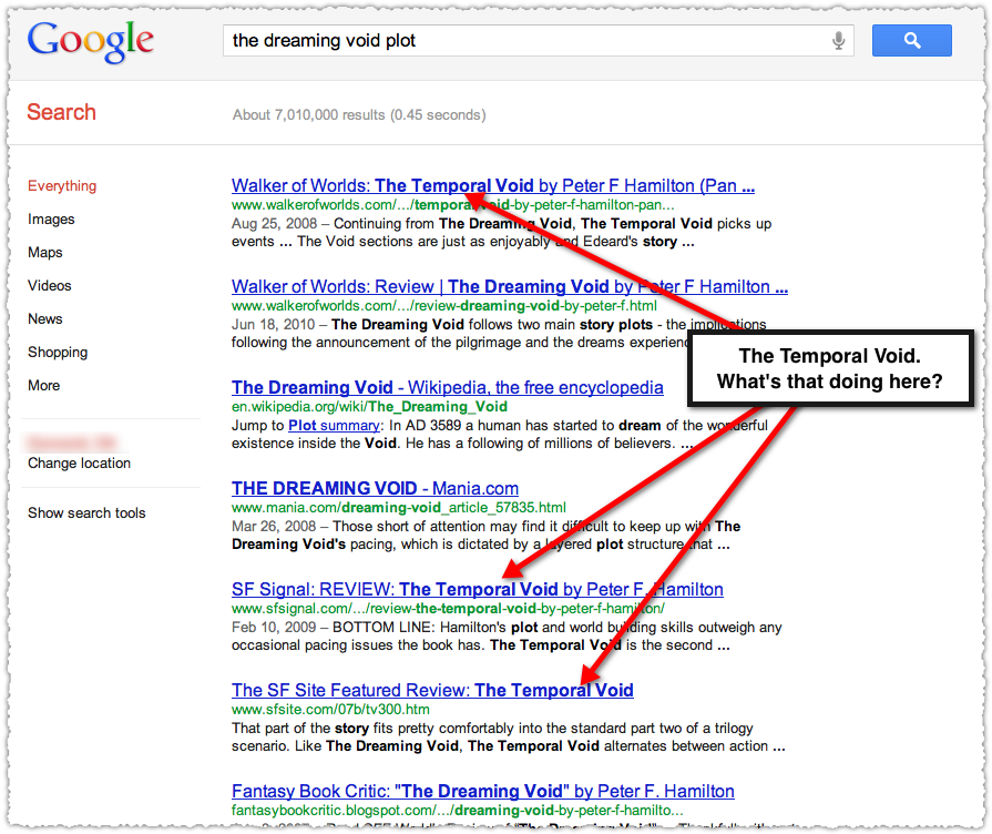 The Dreaming Void Plot Google Search Result