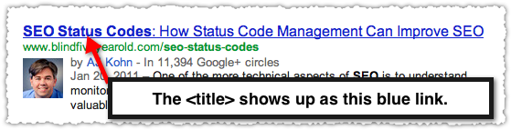 How the Title Tag Shows Up in Google Search Results