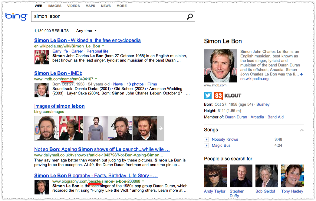 Simon Le Bon People Snippets on Bing