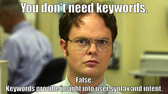 Dwight Meme Keywords