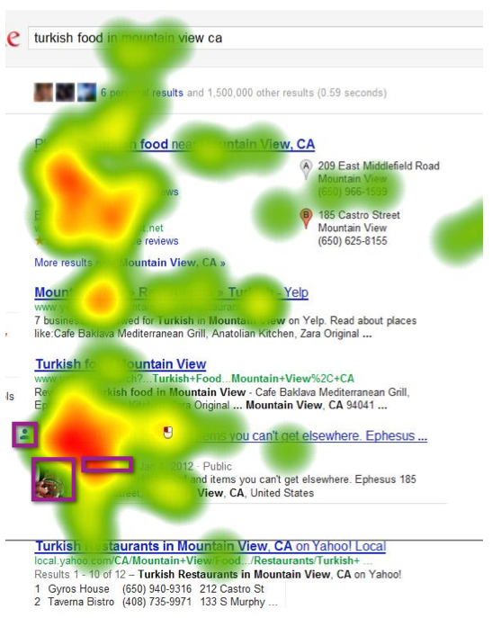 Search Result Heatmap For Authorship Snippet