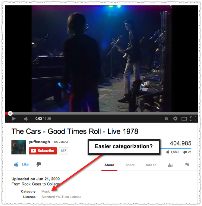 The Cars on YouTube