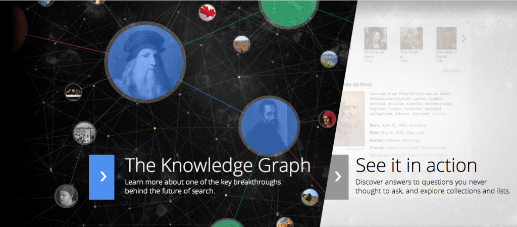 The Knowledge Graph