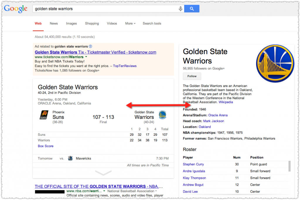 Knowledge Graph Result for Golden State Warriors