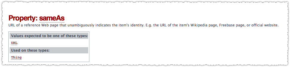 sameAs Schema Property