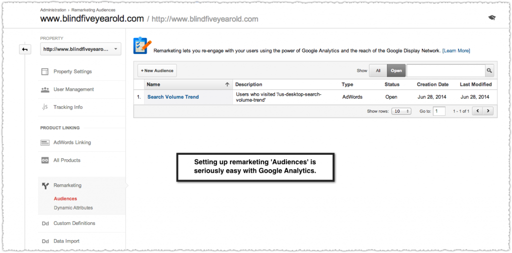 Setting Up Remarketing Lists in Google Analytics