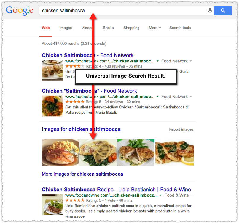 Chicken Saltimbocca Google Search Result