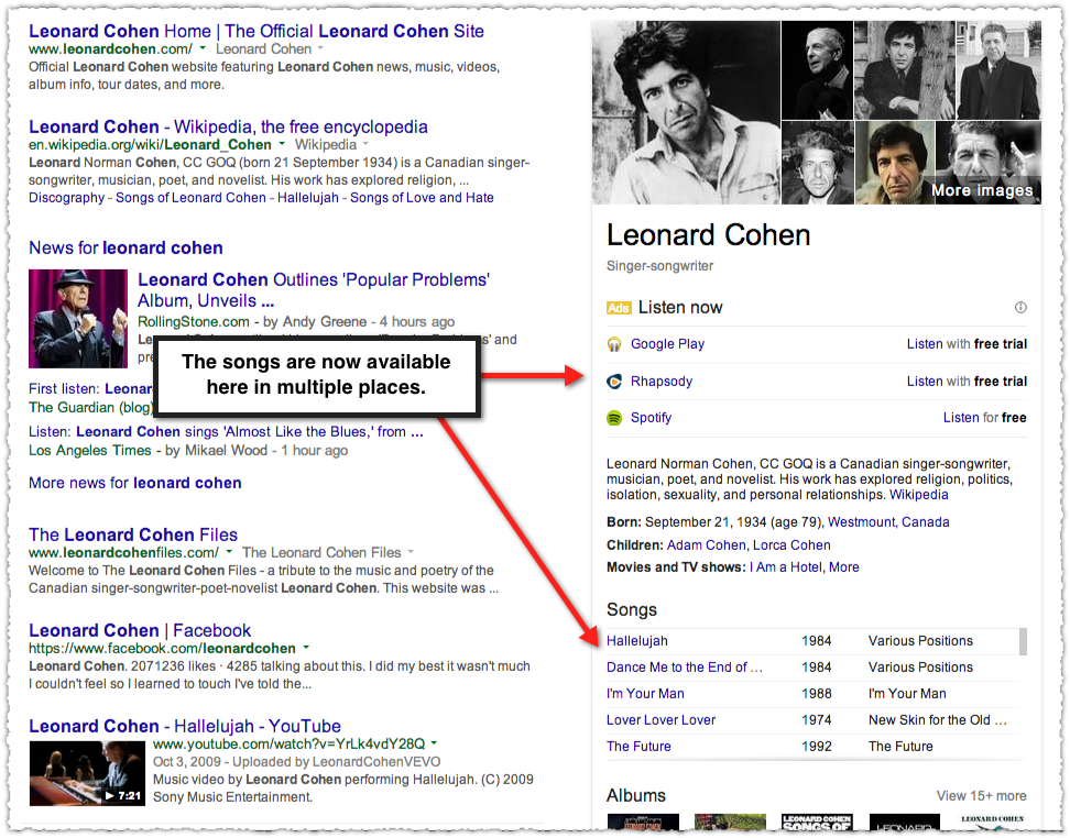 Leonard Cohen Knowledge Panel