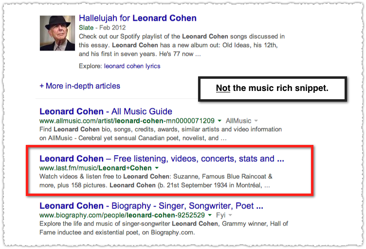 Last.fm Result for Leonard Cohen without a Music Rich Snippet