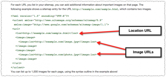 Image Sitemap Example