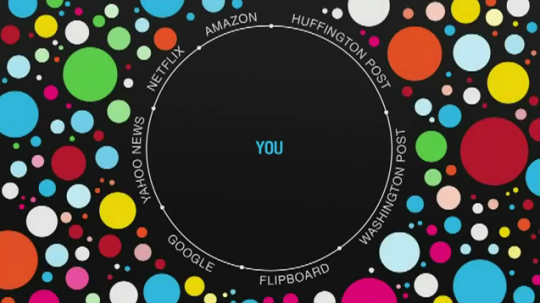 The Filter Bubble