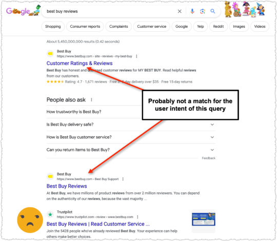 Google search results for best buy reviews