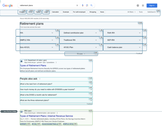 Pixel analysis of a SERP from Nozzle